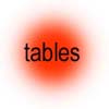 tables